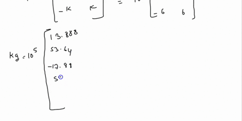 using-finite-element-methods-for-the-beam-supported-by-the-spring-as-shown-below-determine-the-nodal-displacements-slopes-and-reaction-force-at-node-1-assume-e-230-gpa-i14x104-m4-problem225p-28551