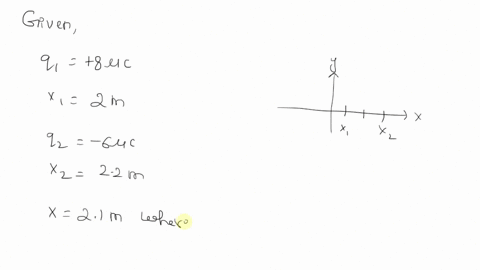 there-are-two-point-charges-q1-and-q2-q18uc-and-is-placed-at-x2m-q2-6uc-and-is-placed-at-x22m-find-the-electric-field-vector-and-electric-potential-at-21m-67174