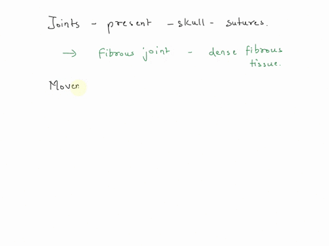 name-the-structural-class-that-this-joint-belongs-to-cutre-denso-ubroum-connoctivo-tianut-guum-60-what-type-of-mobility-does-this-joint-have-synarthrotic-amphiarthrotic-or-diarthrotic-write-55264