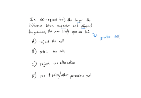 in-a-chi-square-test-the-larger-the-difference-between-expected-frequencies-and-observed-frequencies-the-more-likely-you-are-to-a-reject-the-null-hypothesis-b-retain-the-null-hypothesis-c-reject-the-a