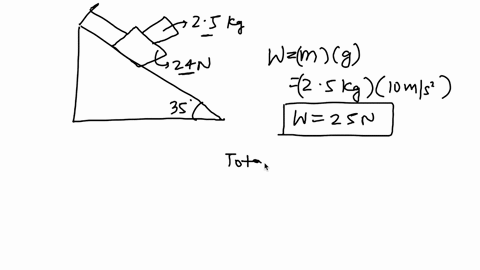 toy-car-having-a-load-of-24n-is-tied-to-a-post-on-frictionless-inclined-plane-with-a-slope-of-35-degrees-as-shown-in-the-figure-at-the-back-of-the-toy-car-it-carries-a-box-with-a-mass-0f-25-51703