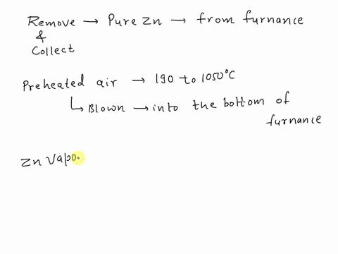 how-the-pure-zinc-is-removed-from-the-furnace-and-collected-41384