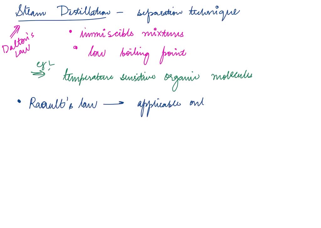 SOLVED: A mixture of immiscible liquids (both water-insoluble) is ...