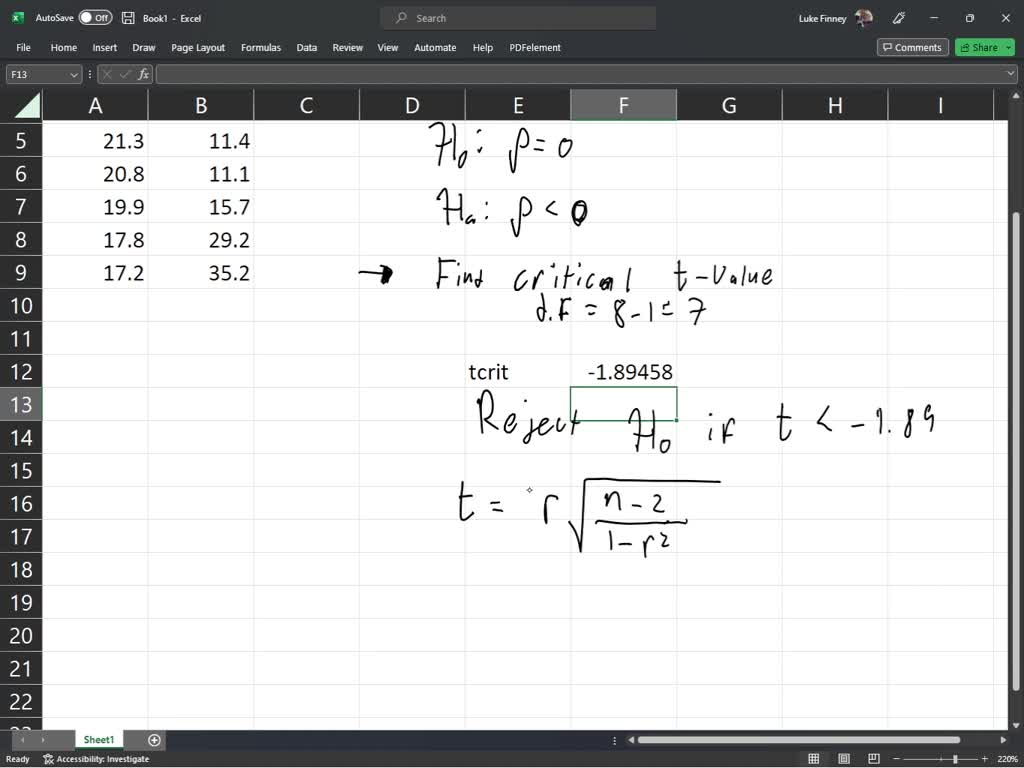 solved-what-are-the-basic-steps-in-creating-a-worksheet