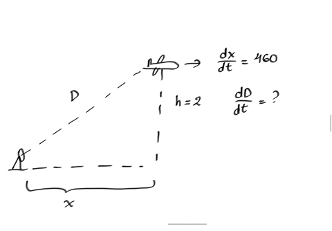 a-plane-flying-horizontally-at-an-altitude-of-2-miles-and-a-speed-of-460-mih-passes-directly-over-a-radar-station-find-the-rate-at-which-the-distance-from-the-plane-to-the-station-is-increas-19719