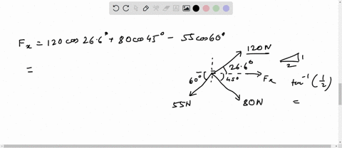 q2-find-the-resultant-_force-for-the-concurrent-coplanar-force-system-shown-in-figure-120n-8on-55n-600-30105