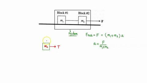 in-the-diagram-below-massless-string-connects-two-blocks-0l-masses-and-m_-respectively-force-pulls-on-block-2-shown-block-block-2-flat-frictionless-tabletop-draw-and-label-all-of-the-forces-68678