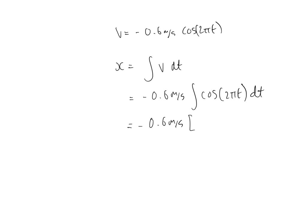 SOLVED The velocity of a vibrating object changes as a function of