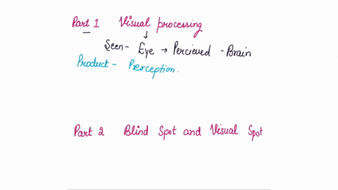 part-1-at-what-level-of-visual-processing-for-example-retina-or-cortical-is-a-visual-illusion-created-please-explain-your-answer-in-detail-3-points-part-2-how-are-blind-spots-and-visual-illu-62209