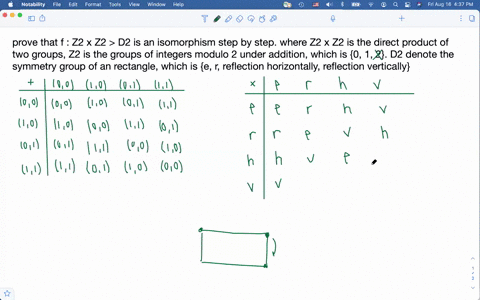 prove-that-f-z2-x-z2-d2-is-an-isomorphism-step-by-step-where-z2-x-z2-is-the-direct-product-of-two-groups-z2-is-the-groups-of-integers-modulo-2-under-addition-which-is-0-1-2-d2-denote-the-sym-98236