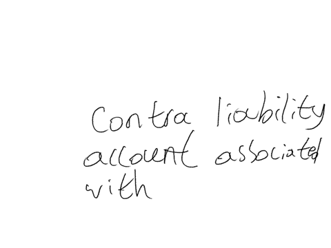 the-discount-on-bonds-payable-account-is