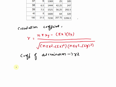 the-following-table-gives-the-weeks-of-gestation-and-corresponding-birth-weights-for-sample-of-5-babies-weeks-of-gestation-36-37-38-39-40-weight-in-pounds-45-65-73-copy-data-calculate-the-co-55102