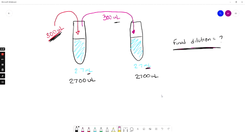if-you-diluted-solution-of-molecules-by-putting-300-ul-into-27-ml-of-water-mixing-and-taking-300-ul-from-this-dilution-into-another-27mlof-water-what-is-the-dilution-in-the-final-tube-110000-37474