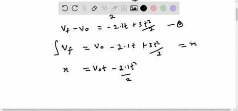 the-acceleration-of-a-particle-is-given-by-axt210ms2300ms3t-find-the-initial-velocity-v0x-such-that-the-particle-will-have-the-same-x-coordinate-at-time-t-392-s-as-it-had-at-t0-express-your-64079