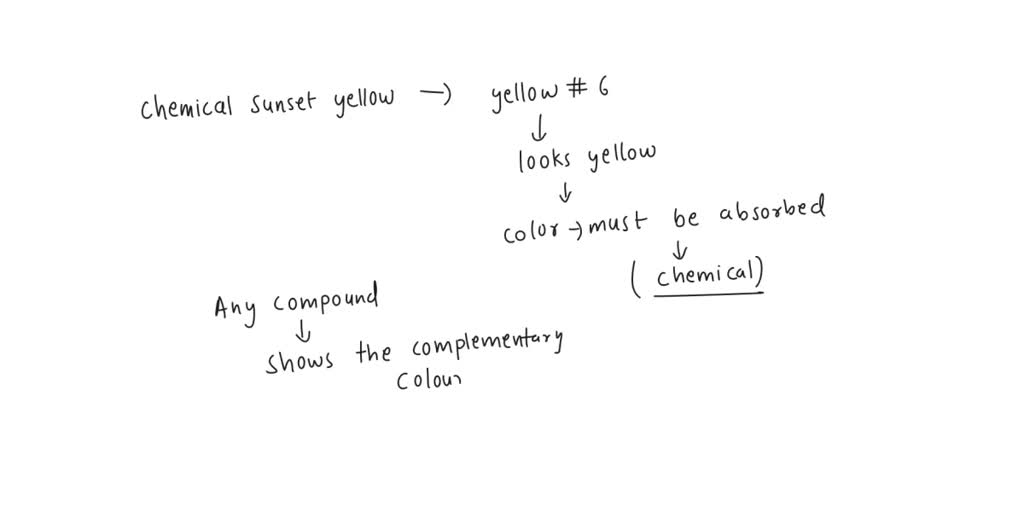 SOLVED The chemical sunset yellow, also known as yellow 6, looks