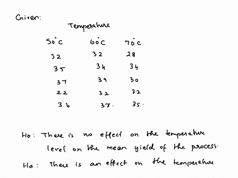to-study-the-effect-of-temperature-on-yield-in-a-chemical-process-five-batches-were-produced-at-each-of-three-temperature-levels-the-results-follow-temperature-50c-60c-70c-32-35-27-22-36-32-06286