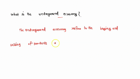 what-is-the-underground-economy-99339