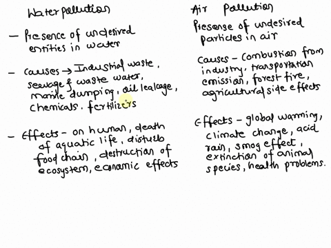 report-writing-on-water-pollutionair-pollution-at-least-10-pages-report-writing-on-water-pollutionair-pollution-at-least-10-pages-report-writing-on-water-pollutionair-pollution-at-least-10-p-90925