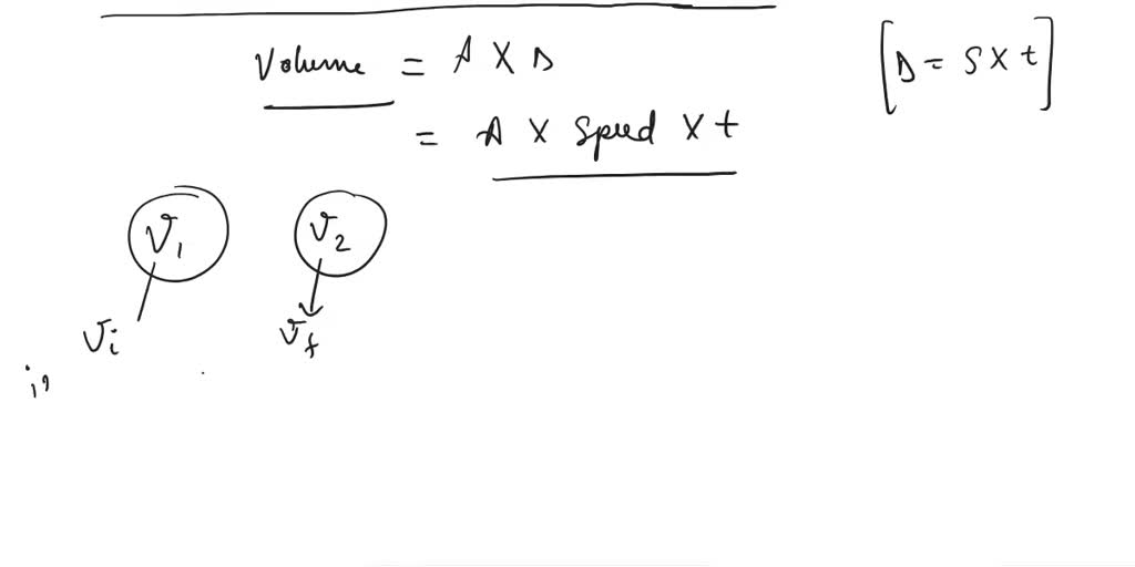 SOLVED Water flowing out of a 16 mmdiameter faucet fills a 2.0 L