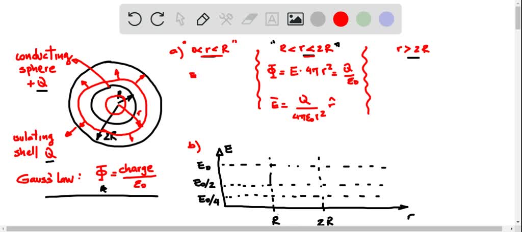 SOLVED: A Solid Conducting Sphere With Radius R That Carries Positive ...