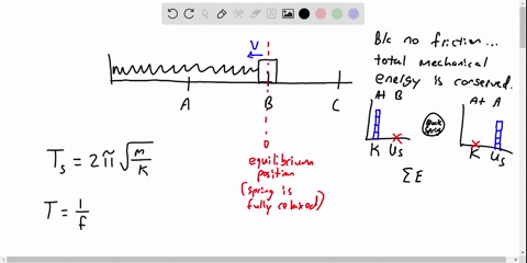 which-of-the-following-statements-are-true-about-the-oscillation-of-a-mass-attached-to-a-spring-on-a-horizontal-frictionless-surface-if-the-mass-is-doubled-the-period-of-oscillation-is-also-51356