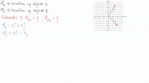 in-figure-159-the-vector-vecr_1-points-to-the-location-of-object-1-and-vecr_2-points-to-the-location-11977