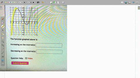 the-function-graphed-above-is-increasing-on-the-intervals-decreasing-on-the-intervals-question-help-0video-submit-question-41694