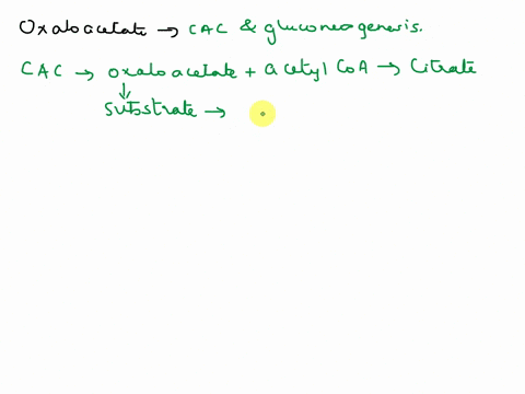1explain-the-role-of-oxaloacetate-in-the-citric-acid-cycle-and-gluconeogenesis-2using-your-knowledge-of-metabolism-and-figure-2-explain-the-central-role-of-acetyl-coa-when-a-carbohydrates-ar-64382