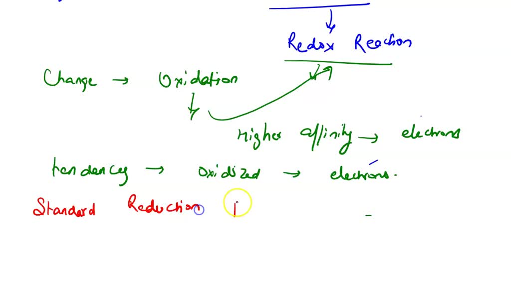 SOLVED In redox halfreactions, a more positive standard reduction