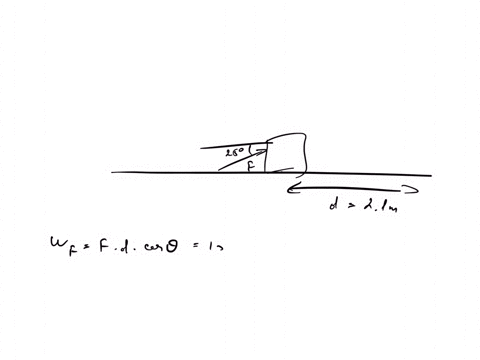 a-block-of-mass-m-250-kg-is-pushed-d-210-m-along-a-frictionless-horizontal-table-by-a-constant-applied-force-of-magnitude-f-150-n-directed-at-an-angle-250-below-the-horizontal-determine-the-work-done