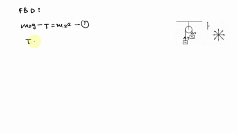 a-simple-atwood-machine-consists-of-two-masses-m1-and-m2-that-are-connected-by-a-string-wound-over-a-pulley-as-seen-in-the-figure-below-assume-m2-is-larger-than-m1-motion-in-the-upward-direc-34375