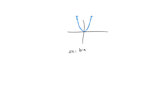 approximate-the-area-under-the-curve-y-x-from-subdivisions-to-using-a-right-sum-with-the-arca-is-approximately-use-the-method-of-midpoint-rectangles-do-not-use-the-integral-or-antiderivative-66358