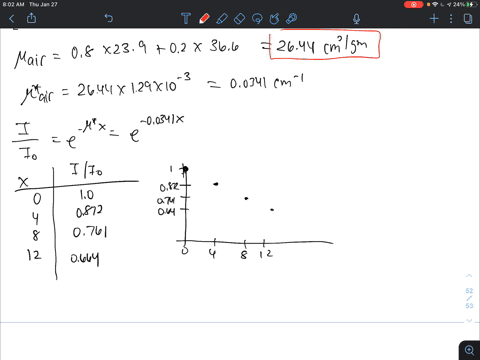 a-calculate-the-mass-and-linear-absorption-coefficients-of-air-for-cr-ka-radiation-assume-that-air-contains-80-percent-nitrogen-and-20-percent-oxygen-by-wreight-and-has-density-of-129-x-g-cm-55314
