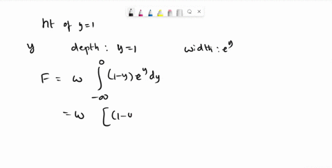 calculate-the-fluid-force-f-on-the-side-of-the-infinite-plate-b-shown-in-the-figure-the-water-surface-is-at-y-1-and-the-fluid-has-density-p-1175-kgm-the-acceleration-for-gravity-is-98-mls_-u-19774