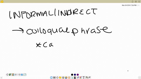 what-is-an-informal-or-indirect-expression-of-knowledge