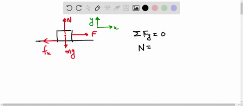 a-body-of-mass-5kg-rests-on-a-rough-horizontal-surface-coefficient-of-friction-02-the-body-is-pulled-through-a-distance-of-10m-by-a-horizontal-force-25n-the-kinetic-energy-acquired-by-its-g10m-s2