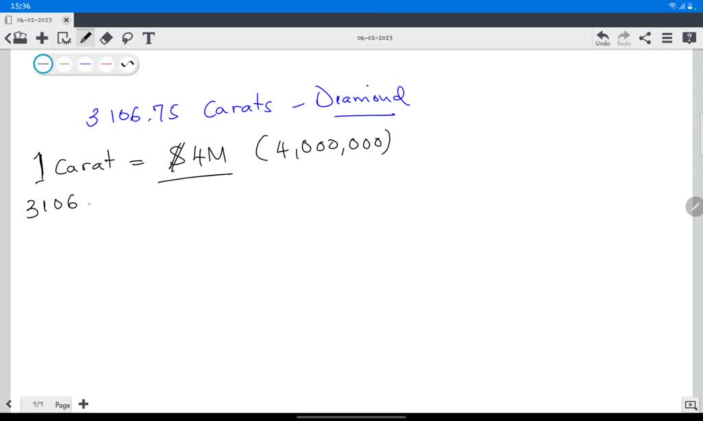 Approximate Value Of Kohinoor Diamond 2025