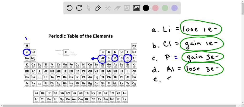 SOLVED: How many electrons must each atom gain or lose to acquire an ...