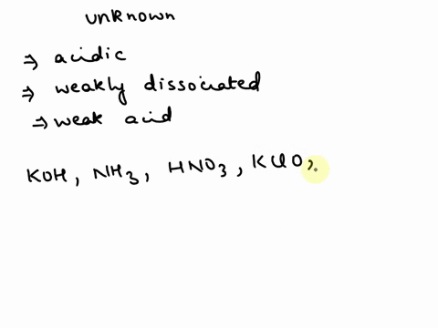 an-aqueous-solution-of-an-unknown-solute-is-tested-with-litmus-paper-and-found-to-be-acidic-the-so-6-00046