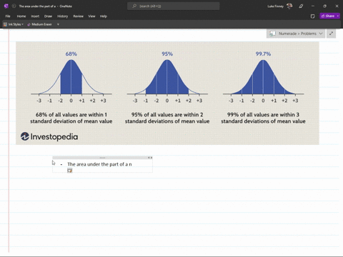 which-of-the-following-are-characteristics-of-a-normal-distribution-the-area-under-the-part-of-normal-curve-that-lies-within-mean-is-standard-deviations-of-the-approximately-095-the-normal-d-43825