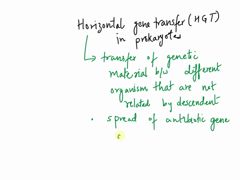 all-of-the-following-are-types-of-horizontal-gene-transfer-hgt-seen-in-prokaryotes-except-transformation-transduction-transposons-conjugation-57616