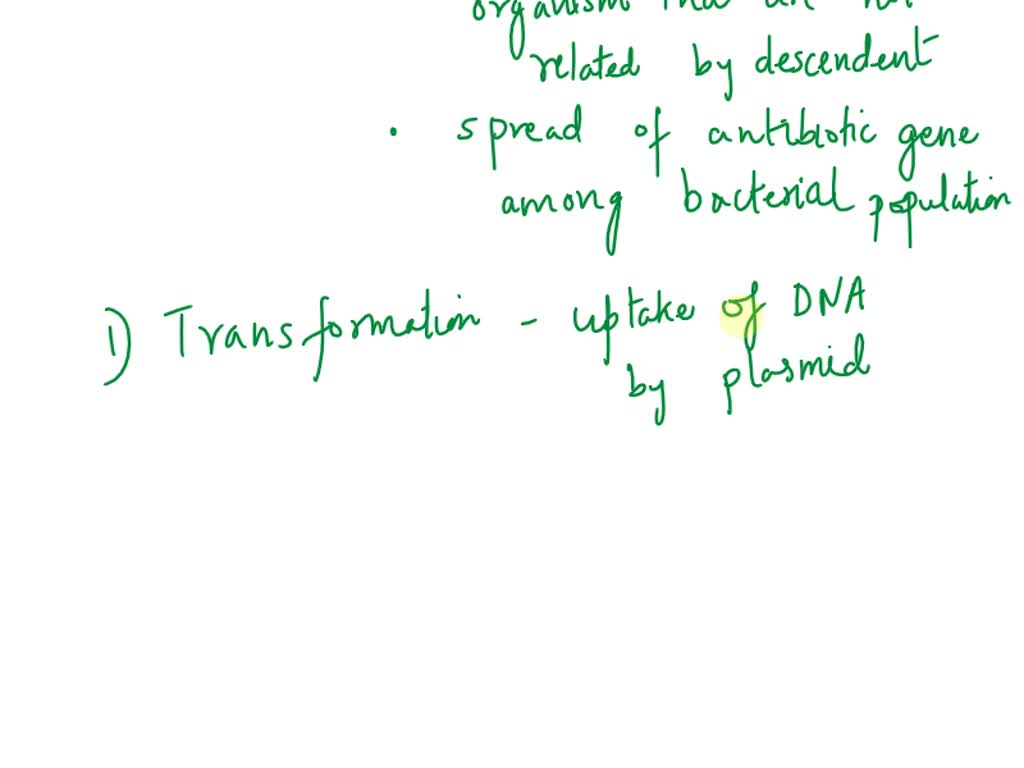 SOLVED All of the following are types of horizontal gene transfer (HGT
