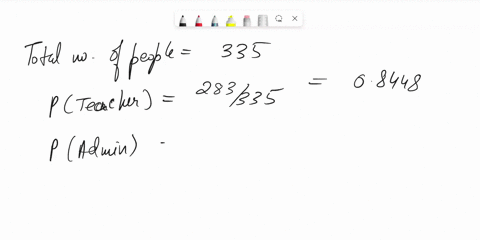 question-the-table-below-summarizes-335-schoon-employees-from-three-different-regions-that-attended-training-session-an-employee-selected-at-random-what-is-the-probability-that-they-are-teac-60713