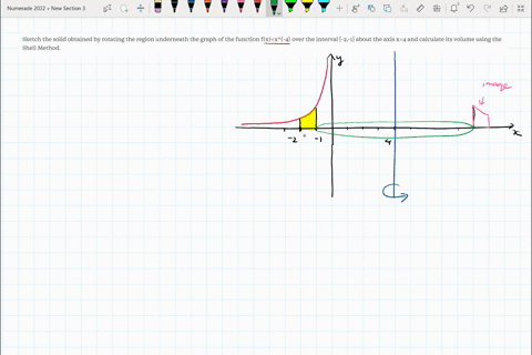 sketch-the-solid-obtained-by-rotating-the-region-underneath-the-graph-of-the-function-fxx-4-over-the-interval-2-1-about-the-axis-x4-and-calculate-its-volume-using-the-shell-method-00471