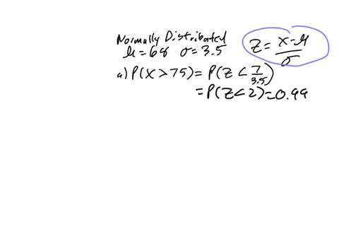 1-a-company-that-sells-annuities-must-base-the-annual-payout-on-the-probability-distribution-of-the-length-of-life-of-the-participants-in-the-plan-suppose-the-probability-distribution-of-the-31747