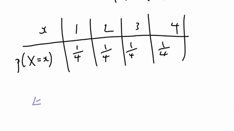 a-fair-4-sided-die-is-tossed-if-x-denotes-the-random-variable-giving-the-number-on-the-bottom-face-of-the-die-find-ex-ex-93547