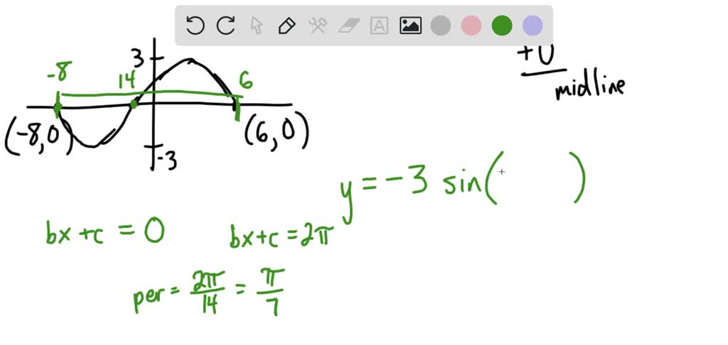 SOLVED: 20 -19 . 18 .[7 -I6 /5.14.13.42.U -10 The curve above is the ...