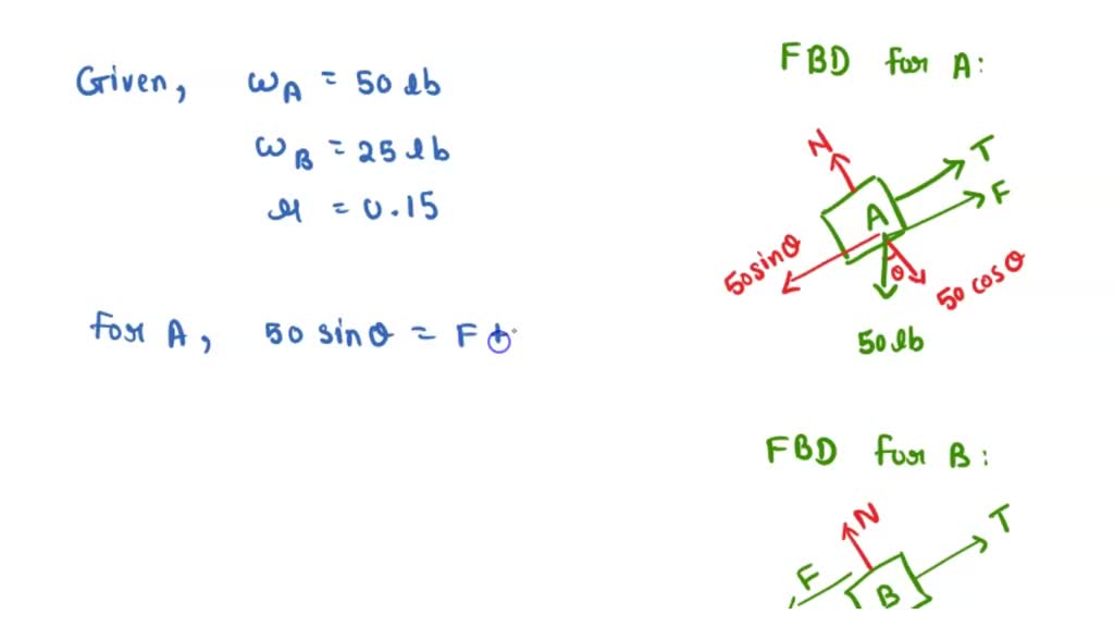 solved-3-the-30-ib-block-a-and-the-44-ib-block-b-are-supported-by-an