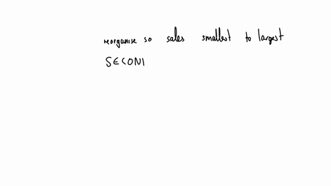 you-have-been-asked-to-reorganize-the-excel-table-below-into-order-of-sales-using-the-sales-column-which-option-will-allow-you-to-do-this-quickly-customerid-first-last-sales-quantity-discoun-54163