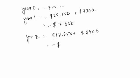 there-is-a-project-with-the-following-cash-flows-year-0-1-2-3-4-5-cash-flow-25150-7300-8400-7250-7850-6900-what-is-the-payback-period-multiple-choice-58088